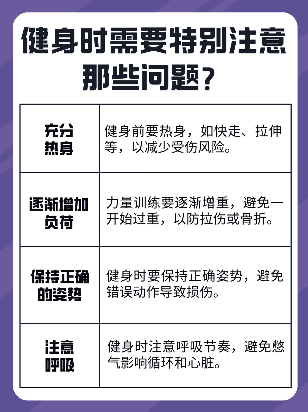 如何设计个性化的篮球训练方案_2